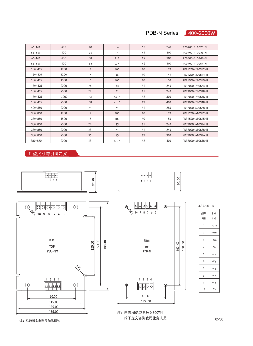 2025.8.15-DC 5款-06_1