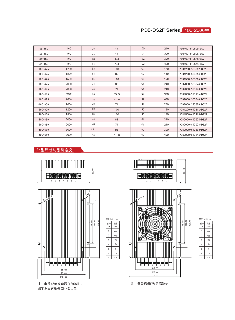 2025.8.15-DC 5款-09_1
