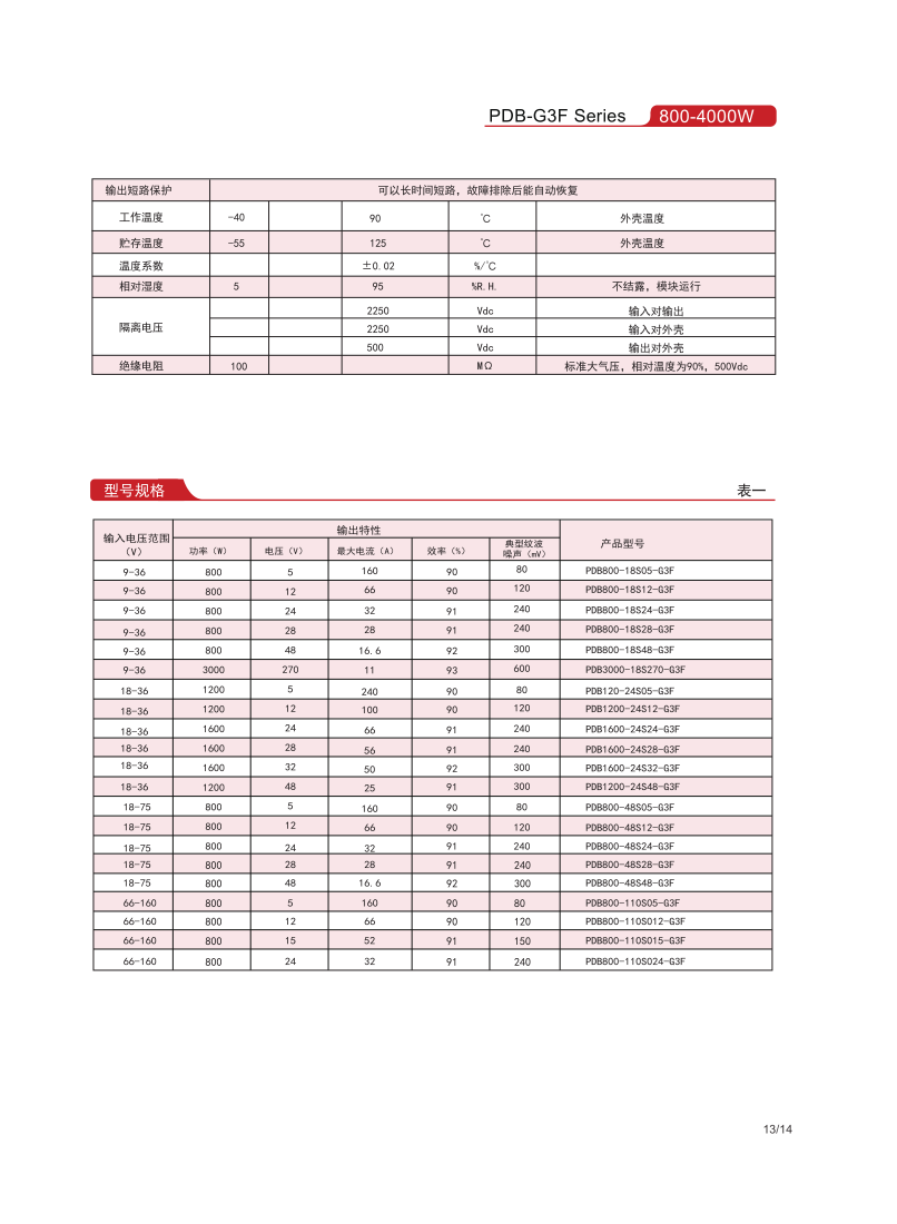 2025.8.15-DC 5款-14_1